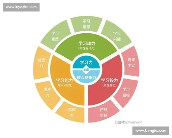 以生涯里程为轴解读个人成长与时代价值的全景探索路径与选择演进