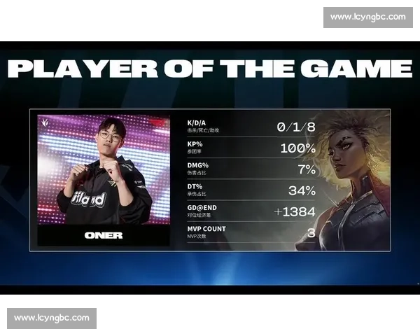 掌握电竞打野节奏位策略全面提升团队胜率的方法